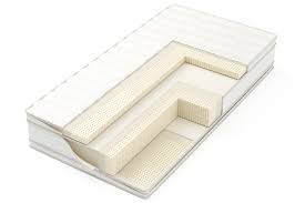PHOENIX latex foam mattress ratings reviews