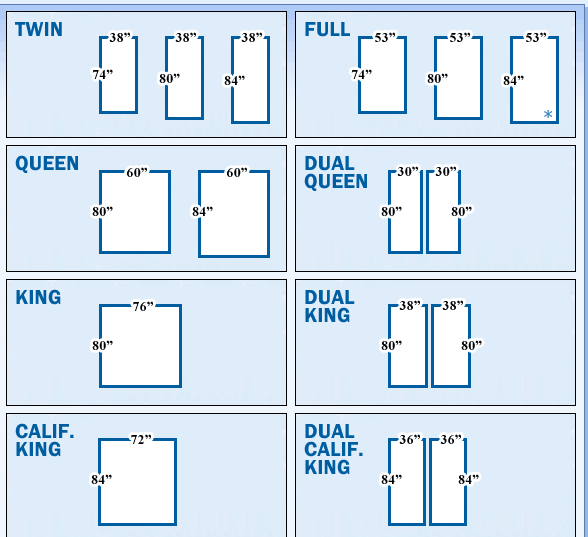 Phoenix latex mattress sizes